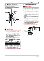 Preview for 38 page of YOKOGAWA DPharp EJAC50E Installation Manual