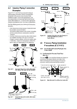 Preview for 43 page of YOKOGAWA DPharp EJAC50E Installation Manual