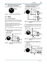 Preview for 48 page of YOKOGAWA DPharp EJAC50E Installation Manual