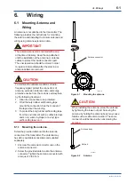 Preview for 27 page of YOKOGAWA DPHarp EJX210B User Manual