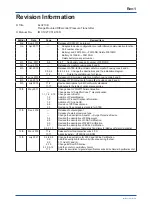 Preview for 85 page of YOKOGAWA DPHarp EJX210B User Manual