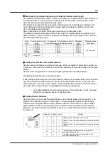 Preview for 48 page of YOKOGAWA DrvPIII UR5AP3 Technical Information