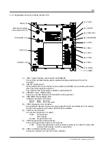 Preview for 55 page of YOKOGAWA DrvPIII UR5AP3 Technical Information