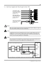 Preview for 62 page of YOKOGAWA DrvPIII UR5AP3 Technical Information