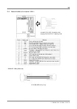 Preview for 67 page of YOKOGAWA DrvPIII UR5AP3 Technical Information