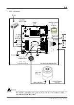 Preview for 78 page of YOKOGAWA DrvPIII UR5AP3 Technical Information