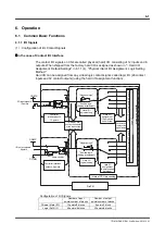 Preview for 87 page of YOKOGAWA DrvPIII UR5AP3 Technical Information