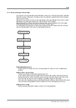 Preview for 112 page of YOKOGAWA DrvPIII UR5AP3 Technical Information