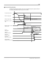 Preview for 118 page of YOKOGAWA DrvPIII UR5AP3 Technical Information