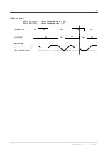 Preview for 128 page of YOKOGAWA DrvPIII UR5AP3 Technical Information