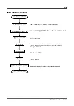 Preview for 130 page of YOKOGAWA DrvPIII UR5AP3 Technical Information