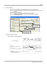 Preview for 199 page of YOKOGAWA DrvPIII UR5AP3 Technical Information