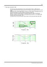 Preview for 215 page of YOKOGAWA DrvPIII UR5AP3 Technical Information