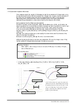 Preview for 220 page of YOKOGAWA DrvPIII UR5AP3 Technical Information