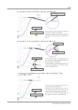 Preview for 221 page of YOKOGAWA DrvPIII UR5AP3 Technical Information