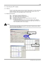 Preview for 222 page of YOKOGAWA DrvPIII UR5AP3 Technical Information