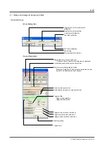 Preview for 239 page of YOKOGAWA DrvPIII UR5AP3 Technical Information