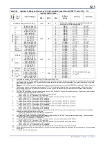 Preview for 25 page of YOKOGAWA F3CU04-0S User Manual