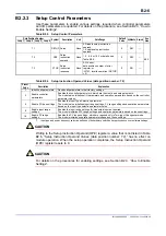 Preview for 62 page of YOKOGAWA F3CU04-0S User Manual