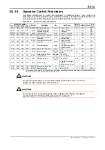 Preview for 68 page of YOKOGAWA F3CU04-0S User Manual