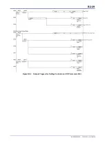 Preview for 85 page of YOKOGAWA F3CU04-0S User Manual