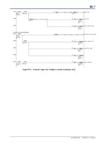 Preview for 97 page of YOKOGAWA F3CU04-0S User Manual