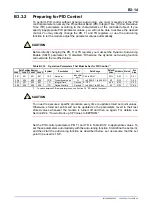 Preview for 104 page of YOKOGAWA F3CU04-0S User Manual