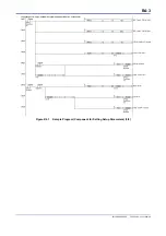 Preview for 111 page of YOKOGAWA F3CU04-0S User Manual