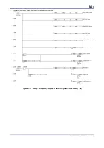 Preview for 112 page of YOKOGAWA F3CU04-0S User Manual