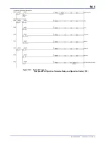 Preview for 114 page of YOKOGAWA F3CU04-0S User Manual