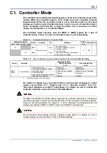 Preview for 119 page of YOKOGAWA F3CU04-0S User Manual