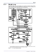 Preview for 120 page of YOKOGAWA F3CU04-0S User Manual