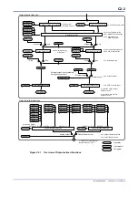 Preview for 132 page of YOKOGAWA F3CU04-0S User Manual