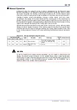 Preview for 149 page of YOKOGAWA F3CU04-0S User Manual