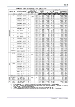 Preview for 160 page of YOKOGAWA F3CU04-0S User Manual