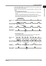 Preview for 9 page of YOKOGAWA FB200 User Manual