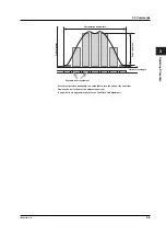 Preview for 19 page of YOKOGAWA FB200 User Manual