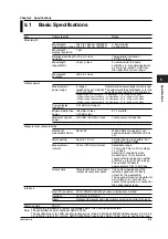 Preview for 26 page of YOKOGAWA FB200 User Manual