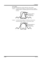 Preview for 35 page of YOKOGAWA FB200 User Manual