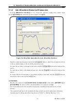 Preview for 50 page of YOKOGAWA FG410 User Manual