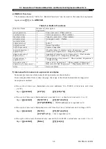 Preview for 53 page of YOKOGAWA FG410 User Manual