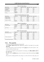 Preview for 65 page of YOKOGAWA FG410 User Manual