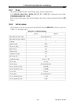 Preview for 75 page of YOKOGAWA FG410 User Manual