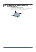 Preview for 24 page of YOKOGAWA GX70SM User Manual