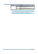 Preview for 38 page of YOKOGAWA GX70SM User Manual