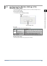 Preview for 39 page of YOKOGAWA GX70SM User Manual