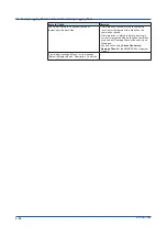 Preview for 66 page of YOKOGAWA GX70SM User Manual