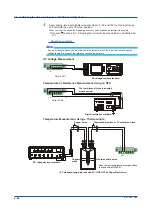 Preview for 68 page of YOKOGAWA GX70SM User Manual