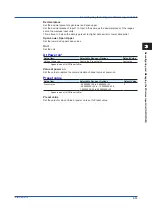 Preview for 97 page of YOKOGAWA GX70SM User Manual