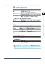 Preview for 111 page of YOKOGAWA GX70SM User Manual